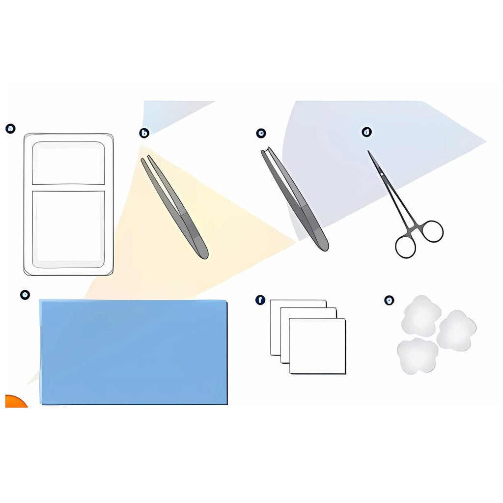 Kit Curación Básico Estéril Desechable Médico Enfermería Hospitalario